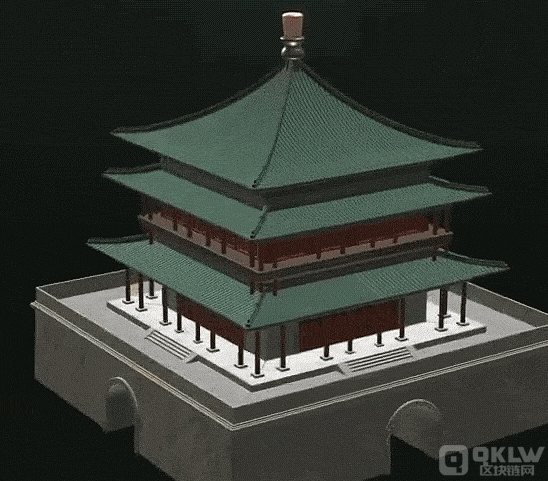 元宇宙+旅游业：3大典型案例和4种发展路径