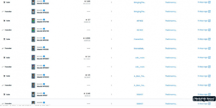 Meebits老鼠仓？BAYC收购的消息提前泄露了吗？