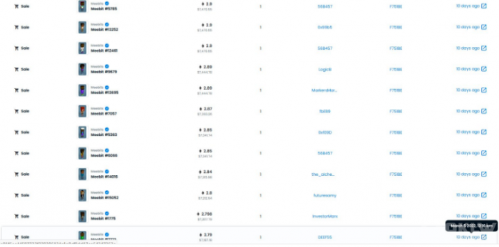 Meebits老鼠仓？BAYC收购的消息提前泄露了吗？