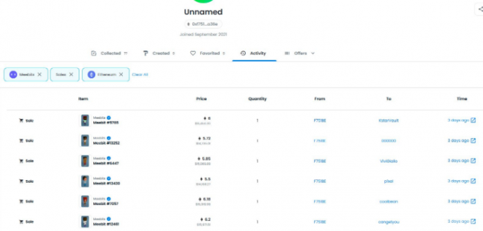 Meebits老鼠仓？BAYC收购的消息提前泄露了吗？
