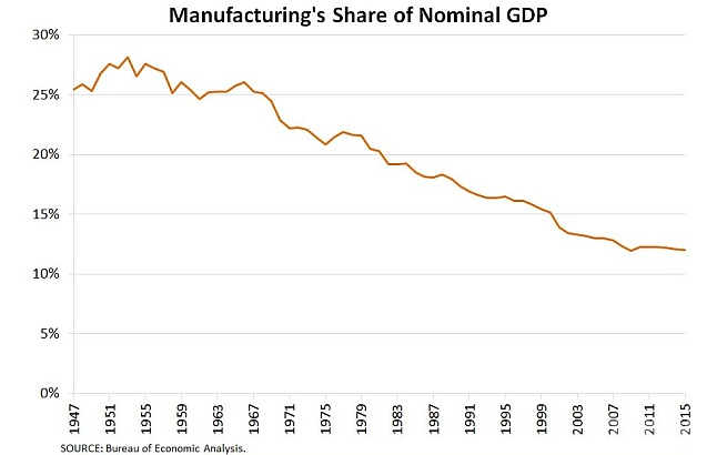 Arthur Hayes 长文：制裁、黄金与比特币
