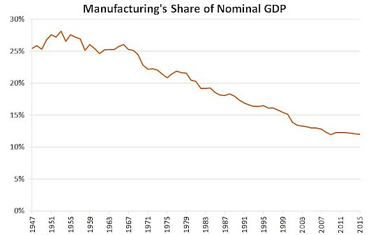 Arthur Hayes：旧货币体系的结束 黄金和比特币的新生