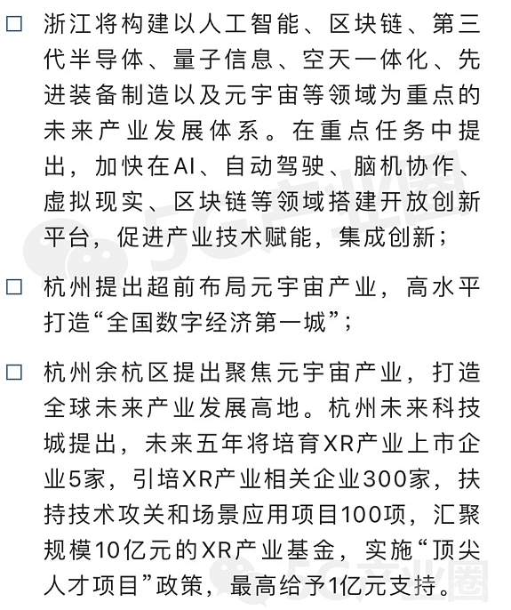 12省市元宇宙布局路线图