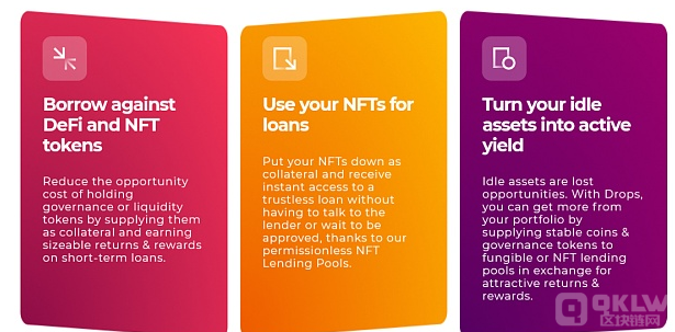 论述：NFT借贷及其运作方式