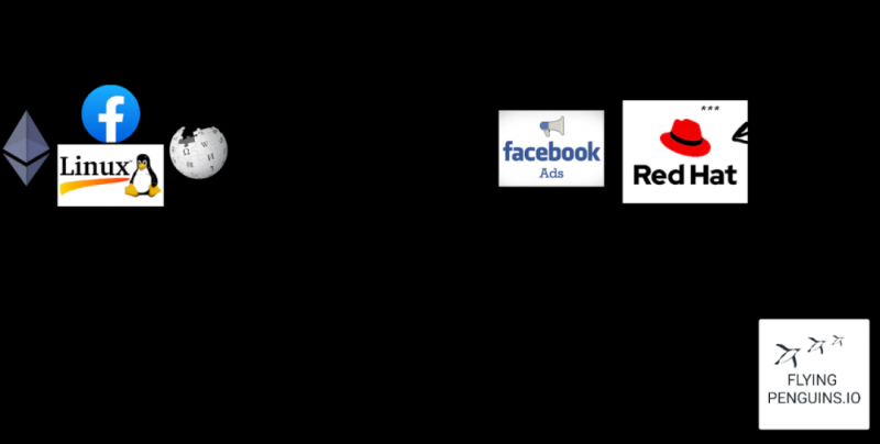 Web3能给开源行业带来什么？