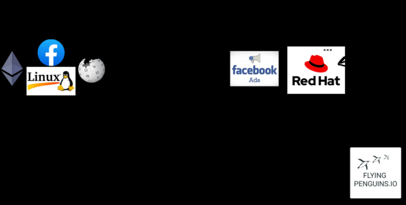 Web3能给开源行业带来什么？