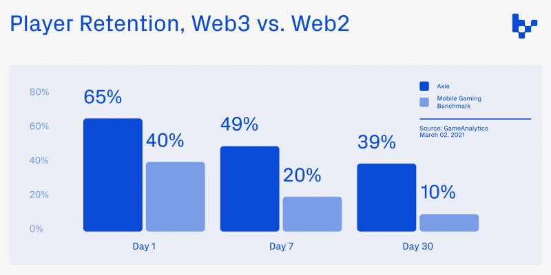 什么是所有权经济，所有权经济的现状及未来展望