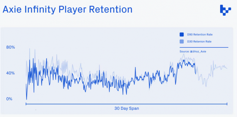 什么是所有权经济，所有权经济的现状及未来展望