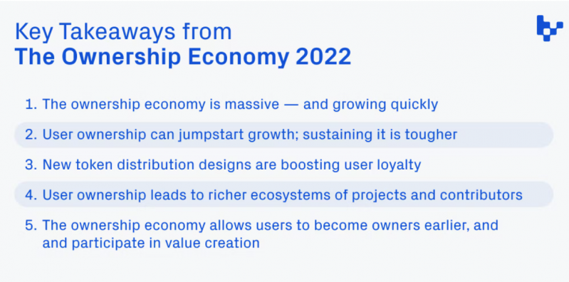 什么是所有权经济，所有权经济的现状及未来展望