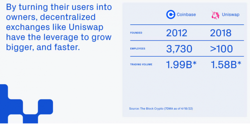 什么是所有权经济，所有权经济的现状及未来展望