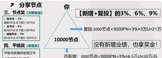 JPEX交易所诈骗方式大揭密！