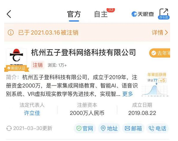 链圈打诈：五子登科