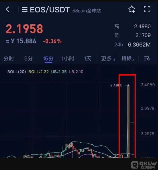 币圈打诈骗之：58coin合约交易所