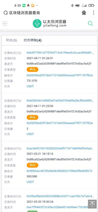 币圈打诈骗之：aot慈善币