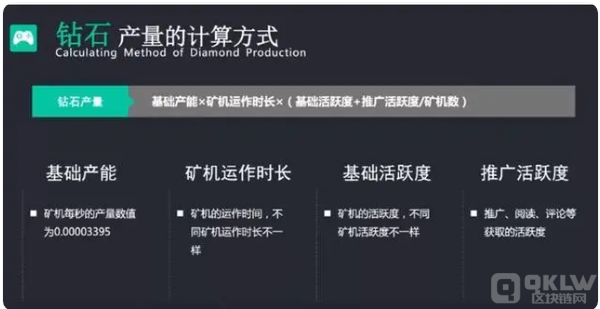 币圈打诈骗之：好玩吧