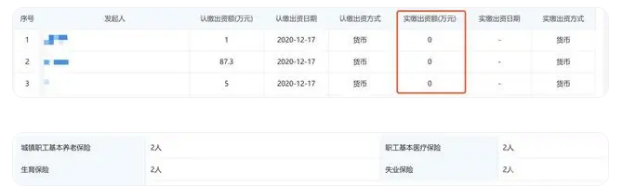 币圈打诈骗之：好玩吧