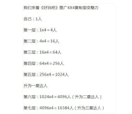 币圈打诈骗之：好玩吧