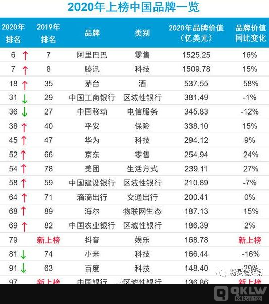 币圈打诈骗之： ambc非洲矿业