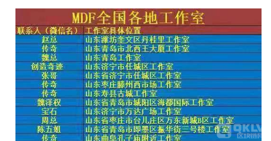 MDF智能合约典型的资金盘传销!