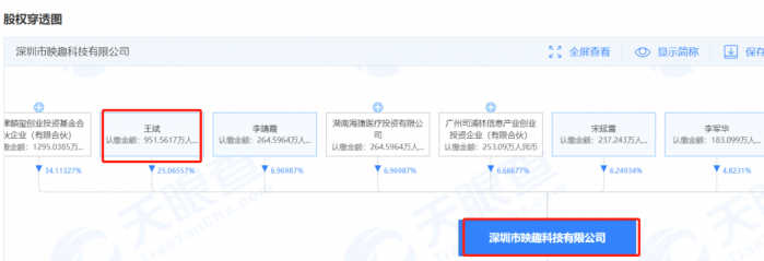 十大诈骗案例之:王小彬的cvn和BICC币交所