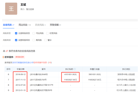 十大诈骗案例之:王小彬的cvn和BICC币交所