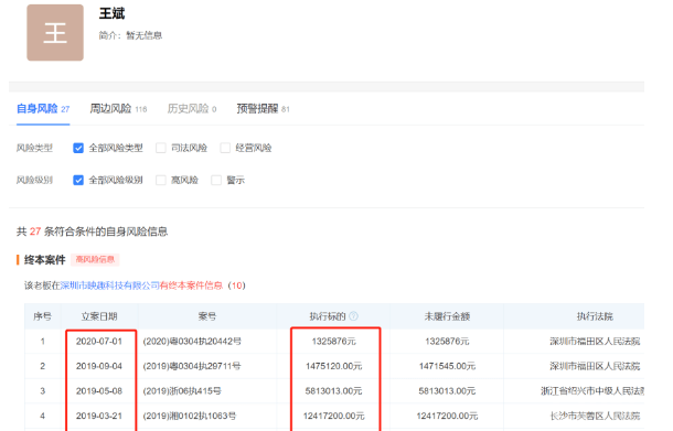 十大诈骗案例之:王小彬的cvn和BICC币交所