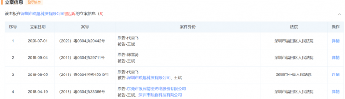 十大诈骗案例之:王小彬的cvn和BICC币交所