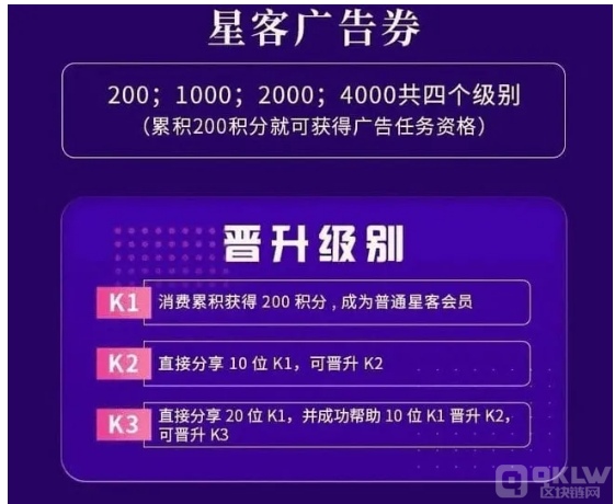 2022崩盘项目:星客广告电商