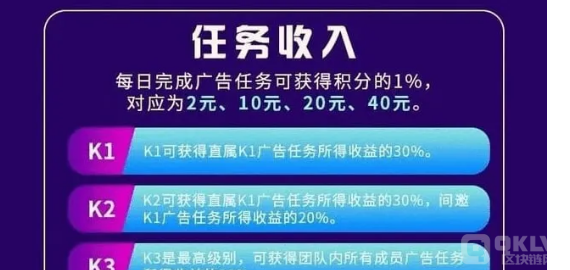 2022崩盘项目:星客广告电商