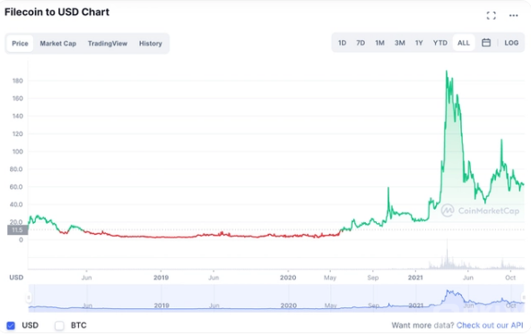 ipfs星际大陆&nbsp;资金无法提现