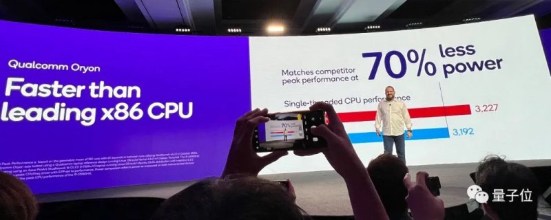 全球最强CPU一夜易主,130亿参数大模型被塞进PC,没网也能生成邮件周报PPT