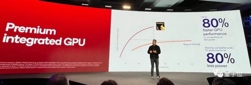 全球最强CPU一夜易主,130亿参数大模型被塞进PC,没网也能生成邮件周报PPT