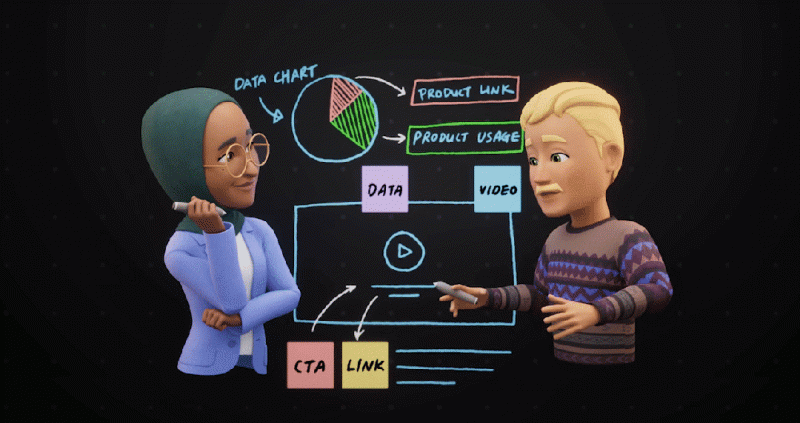 Roblox的2023秋——元宇宙公司也强行通勤上班了?