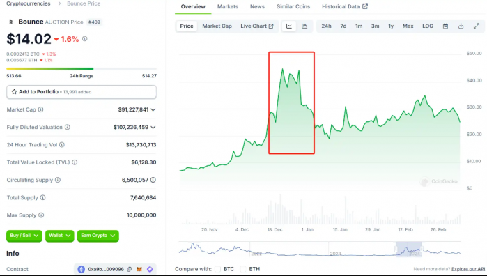 MakerDAO 改名引争议，加密行业改名潮背后的思考