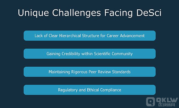 探索 DeSci：科学研究的变革之路与独特挑战