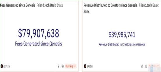 Friend.Tech团队强调不关闭网站稳定市场情绪 代币FRIEND逆势大涨70%