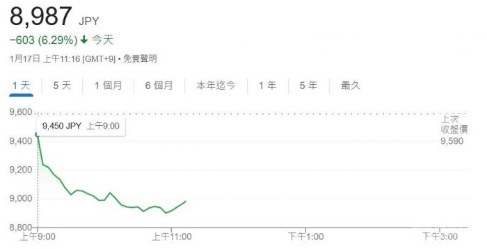 任天堂发布Nintendo&nbsp;Switch&nbsp;2，或将支持元宇宙与区块链功能
