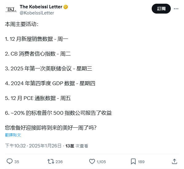 比特币和山寨币价格暴跌，投资者等待美国经济数据引导市场走向